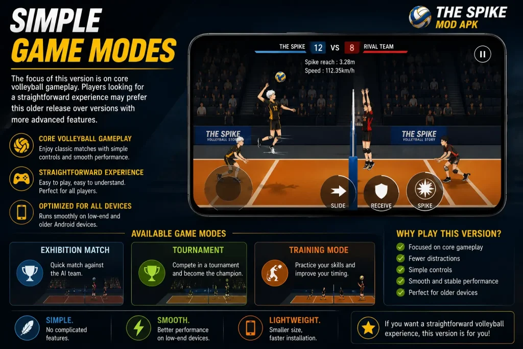 The Spike MOD APK simple game modes with core volleyball gameplay and straightforward controls