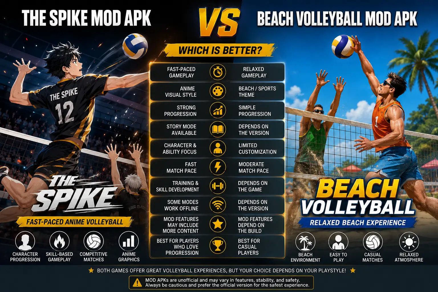 The Spike MOD APK vs Beach Volleyball MOD APK comparison