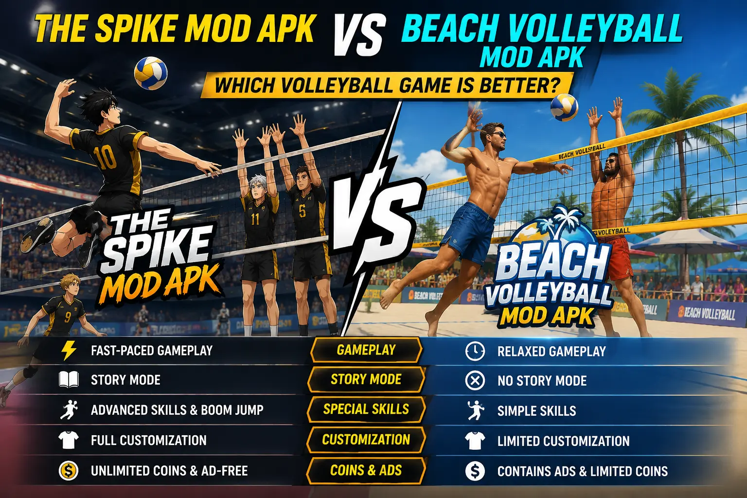 The Spike MOD APK vs Beach Volleyball MOD APK gameplay and feature comparison